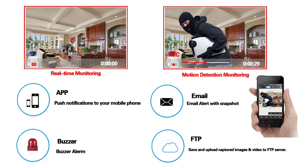 CCTV 8MP Security Analog Dome Camera Outdoor Waterproof Face Detection AHD DVR Video Surveillance Camera BNC 4K XMEYE H.265 5MP