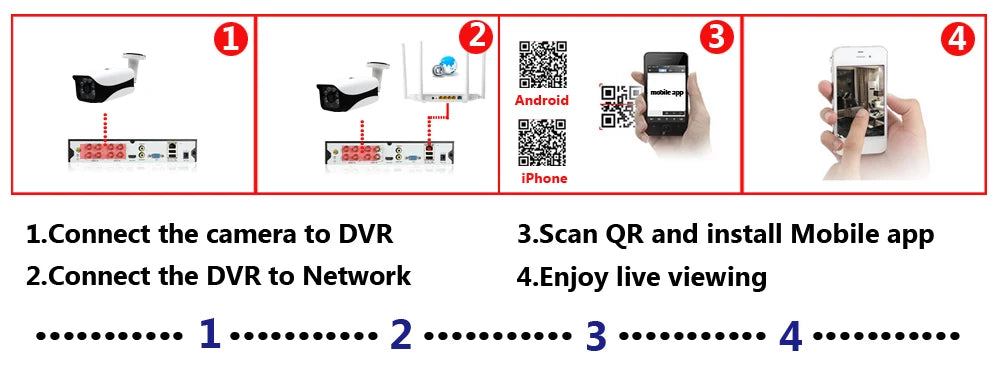 CCTV 8MP Security Analog Dome Camera Outdoor Waterproof Face Detection AHD DVR Video Surveillance Camera BNC 4K XMEYE H.265 5MP