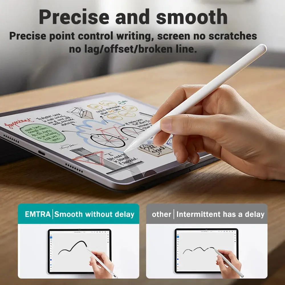 For Apple Pencil 2 1 Palm Rejection Power Display iPad Accessories iPad 2022 2021 2020 2019 2018 Pro 11 12.9 Air Mini Stylus Pen WardBoyzPROShop