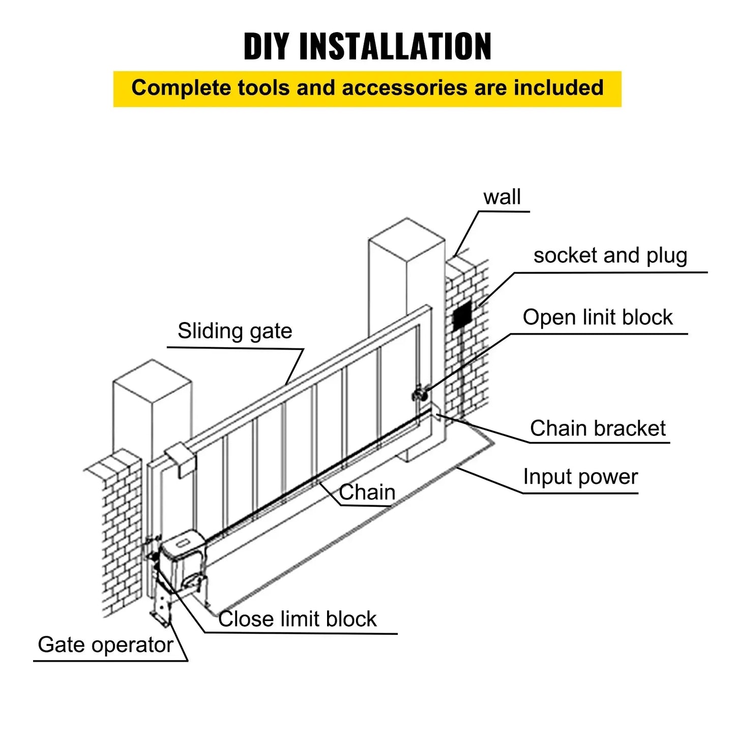 VEVOR Sliding Gate Opener Electric Operator AC600 1400 lbs with 2 Remote Controllers Move Speed 43 ft Per Min Basic Model WardBoyzPROShop