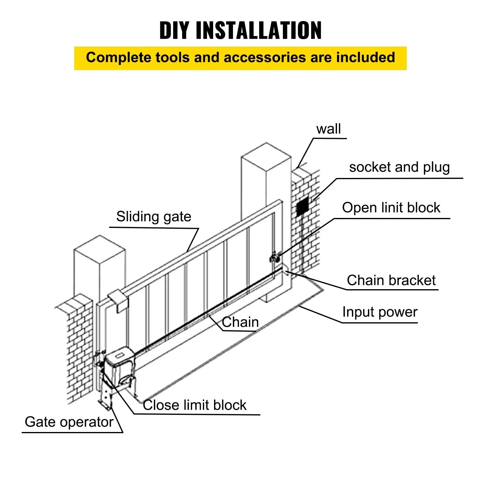 VEVOR Sliding Gate Opener Electric Operator AC600 1400 lbs with 2 Remote Controllers Move Speed 43 ft Per Min Basic Model WardBoyzPROShop