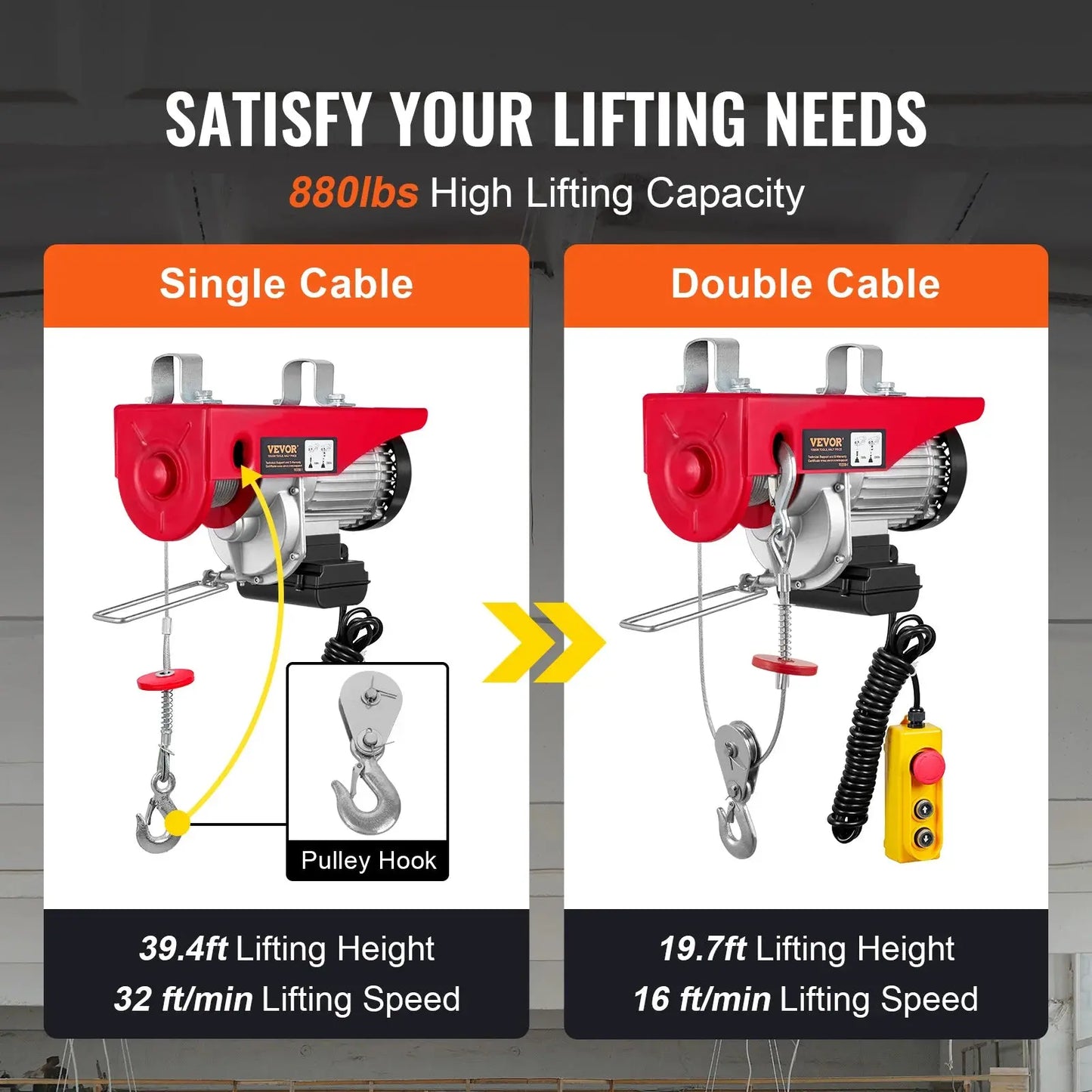 VEVOR 200-800kg Electric Hoist with Wired/Wireless Remote Control Lifting Crane Cable Hoist Winch for Boat Car Garage Elevator WardBoyzPROShop
