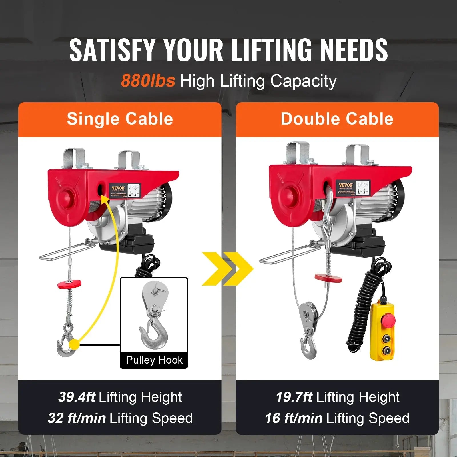 VEVOR 200-800kg Electric Hoist with Wired/Wireless Remote Control Lifting Crane Cable Hoist Winch for Boat Car Garage Elevator WardBoyzPROShop
