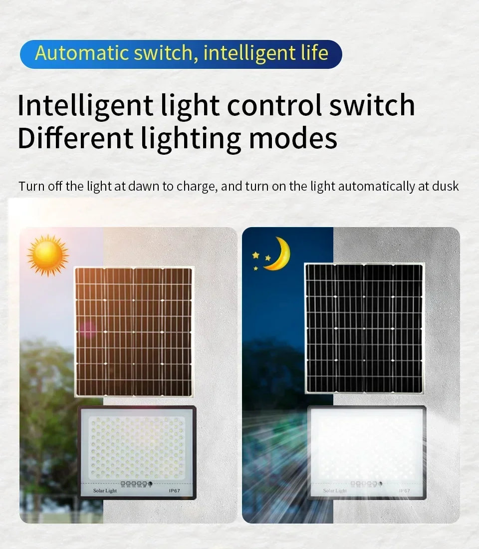 Super Bright Solar Lights Outdoor IP65 Waterproof Solar Powered Wall Light&Street Light Security Lamp for Garden Yard Patio Path