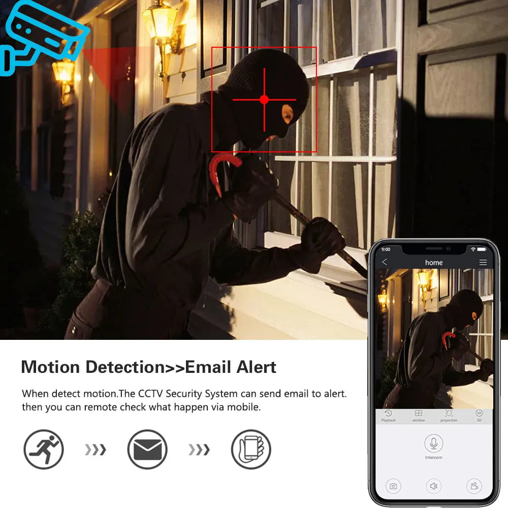 Home Metal CCTV Analog Dome Security Camera BNC 5MP Ourdoor Waterpfoo XMEYE Face Detection AHD Video Surveillance Camera System