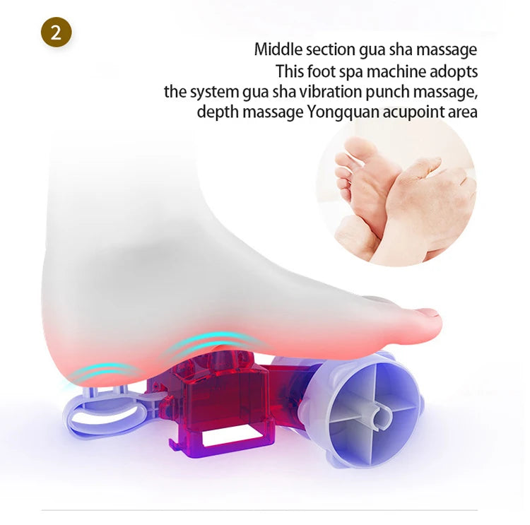 Foot Massager With Vibration, deep kneading, pressing, Acupressure Heating functions to relieve soreness in Legs Feet