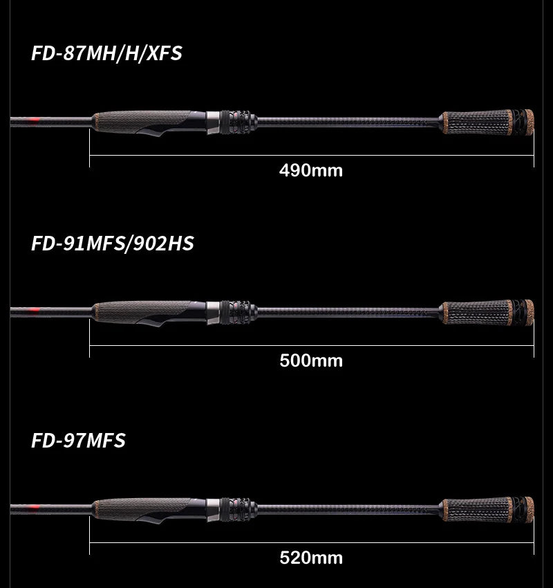 PURELURE NEW DANCE 10FT Spinning Rod For Bass High Carbon Long Throwing Fishing Rod In FUJI Accessories, Plus Spinning Reel