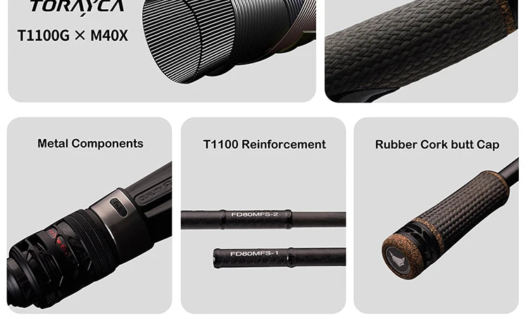 PURELURE NEW DANCE 10FT Spinning Rod For Bass High Carbon Long Throwing Fishing Rod In FUJI Accessories, Plus Spinning Reel