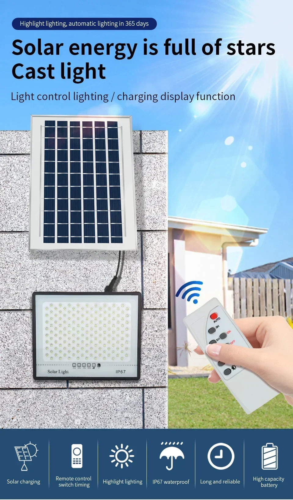 Super Bright Solar Lights Outdoor IP65 Waterproof Solar Powered Wall Light&Street Light Security Lamp for Garden Yard Patio Path