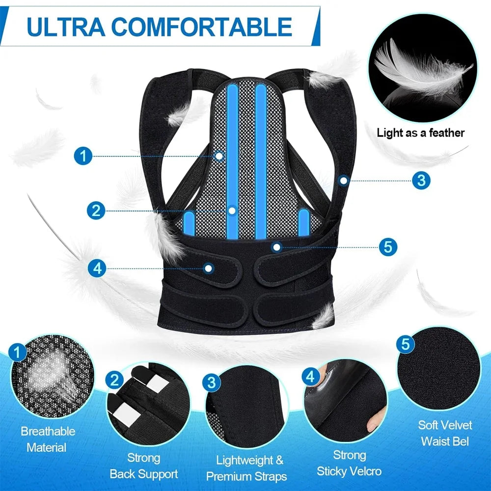 Posture Corrector-Back Brace for Men & Women- Fully Adjustable Straightener for Mid,Upper Spine Support- Neck,Shoulder, Clavicle