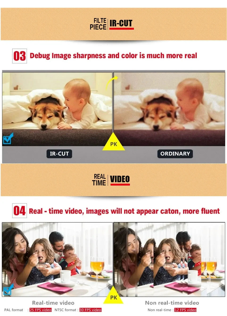 Night Vision Upgrade 6LED 4K AHD Dome Camera 8MP 5MP 4MP Infrared Light Warming Light Full Color HD Indoor Home Security Monitor