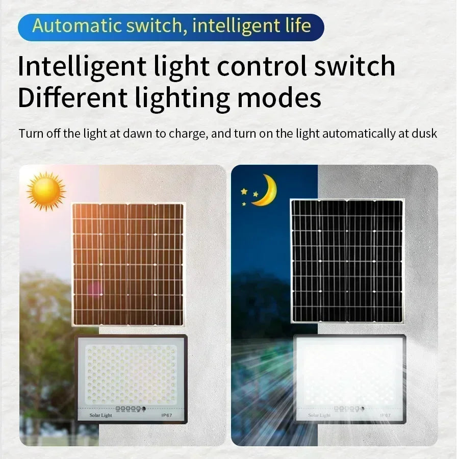 Super Bright Solar Lights Outdoor IP65 Waterproof Solar Powered Wall Light&Street Light Security Lamp for Garden Yard Patio Path