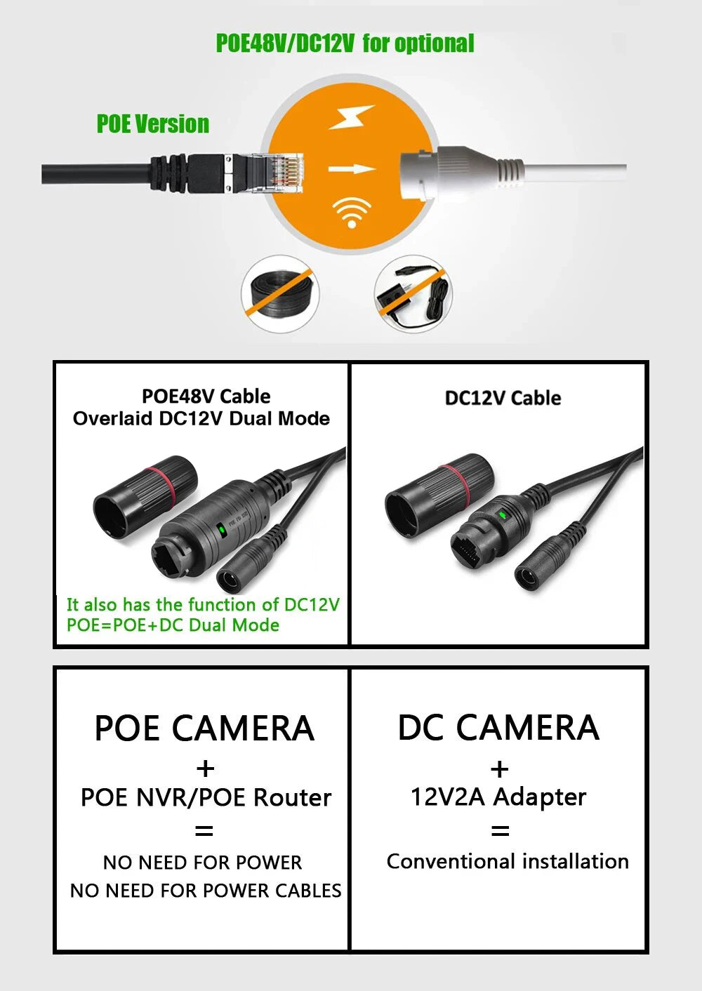 5MP/4MP AI POE Dome Camera - Full Color & Infrared Dual Light, Built-in Mic, RTSP, XMEYE, Semi-ball Design for Home Security