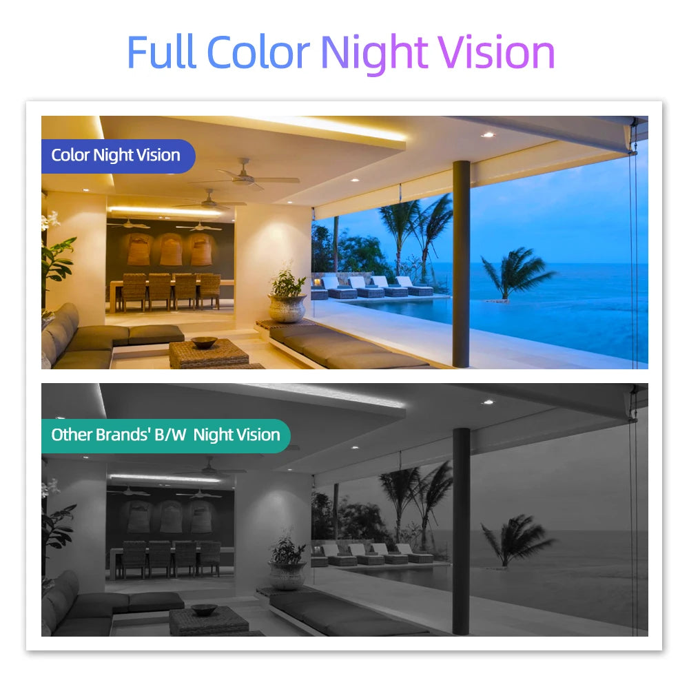 8MP XMEYE CCTV Analog Dome Camera 4K Indoor Home Color Night Vision 5MP Face Detection AHD Security Surveillance Camera BNC DVR