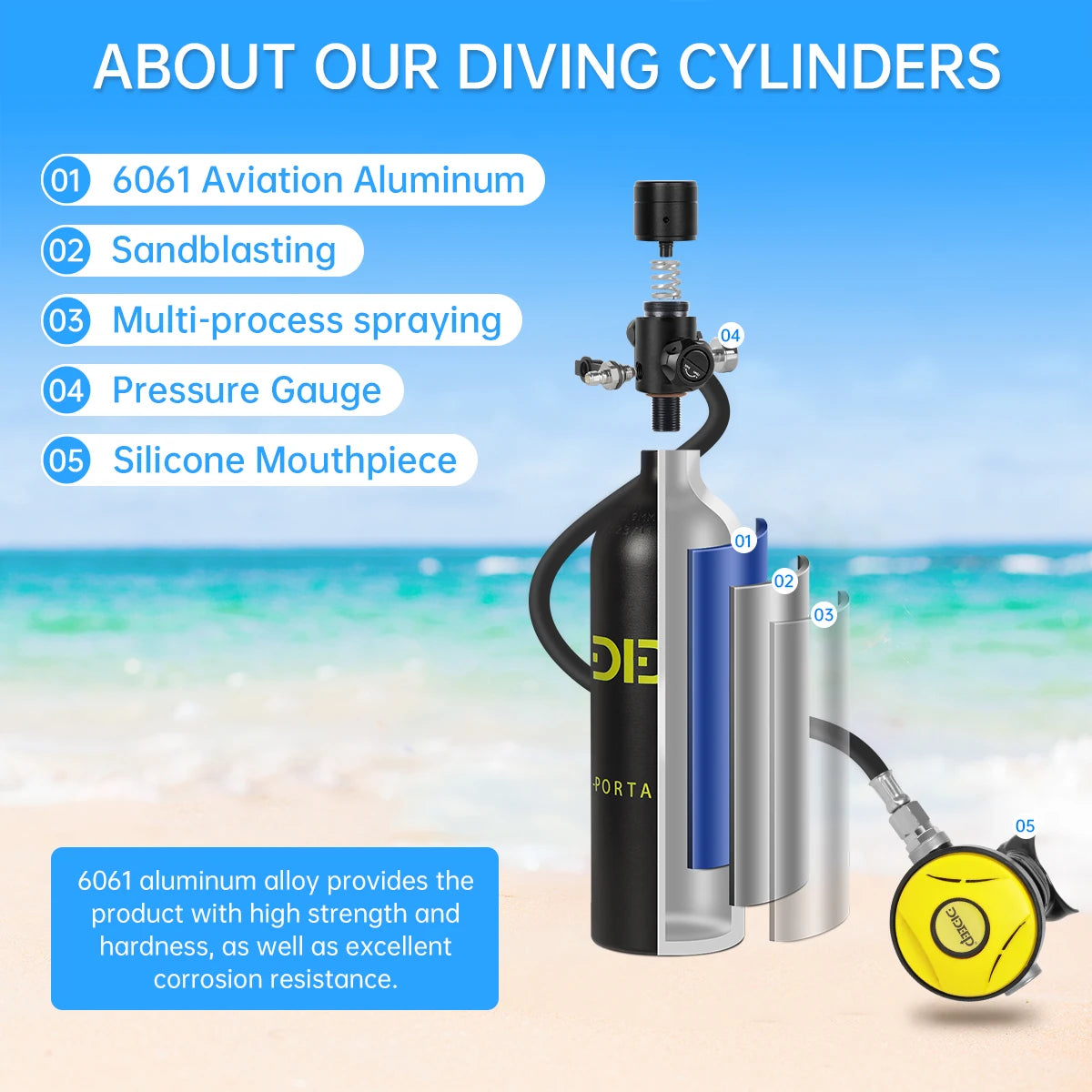 DIDEEP 1Liter Mini Scuba Diving Tank Set, 15-20Mins Underwater Diving Cylinder, Easy to Use, Portable Lungs Bottle with 3000 PSI