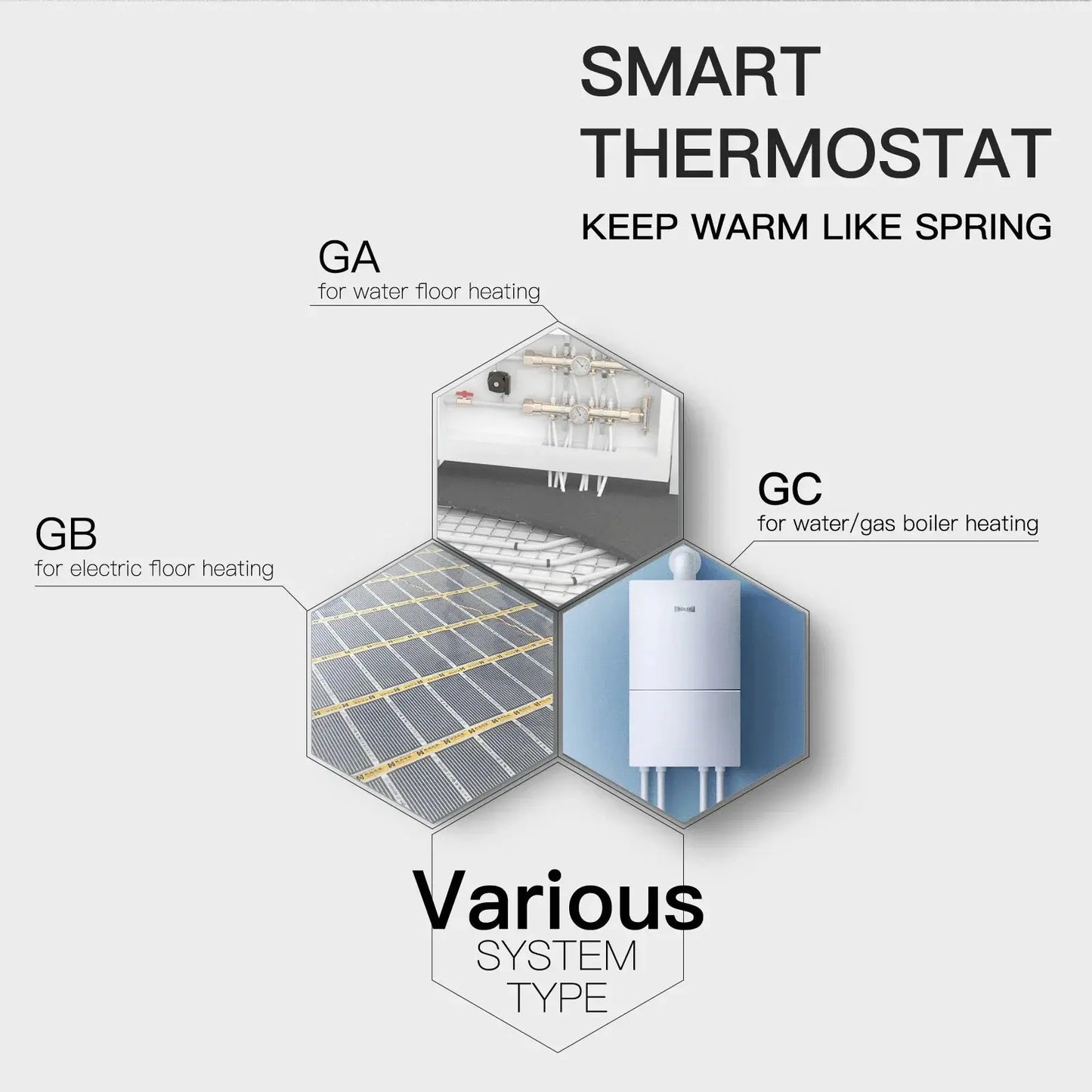 Smart WiFi Thermostat Temperature Controller Water Electric Warm Floor Heating Water Gas Boiler Works with Echo Google Home Tuya WardBoyzPROShop