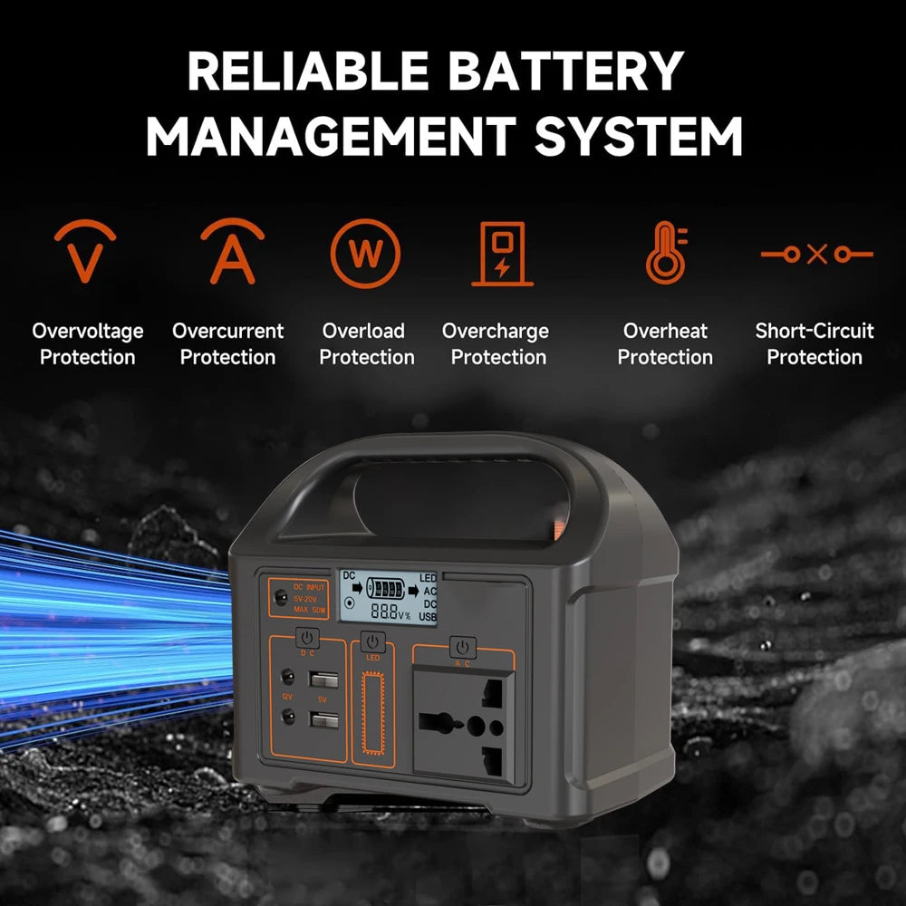 Gaiaray 100W Portable Power Station 24000mAh LiFePO4 Charging Energy Station Solar Generator AC110V 220V Power Bank for Camping WardBoyzPROShop