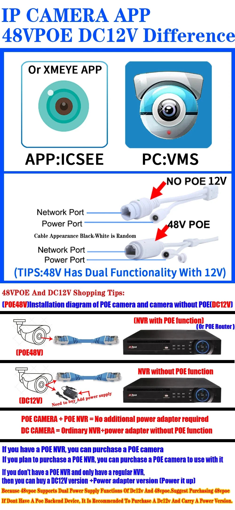 5MP POE IP Dome Camera with Audio Mic - Full Color RGB Day/Night Vision, 4MP HD, DC12V/48V POE, H.265, ONVIF, XMEYE Indoor Home