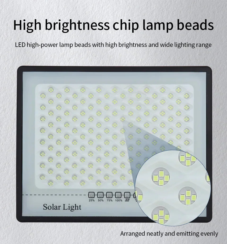 Super Bright Solar Lights Outdoor IP65 Waterproof Solar Powered Wall Light&Street Light Security Lamp for Garden Yard Patio Path