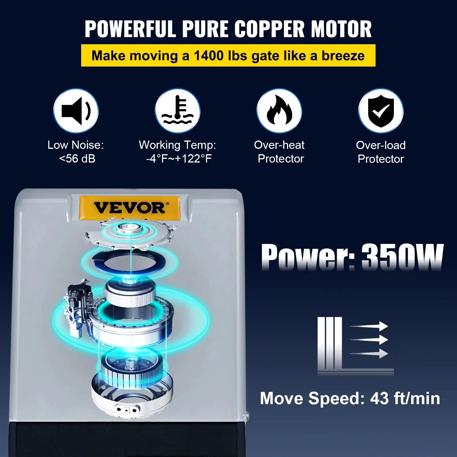 VEVOR Sliding Gate Opener Electric Operator AC600 1400 lbs with 2 Remote Controllers Move Speed 43 ft Per Min Basic Model WardBoyzPROShop