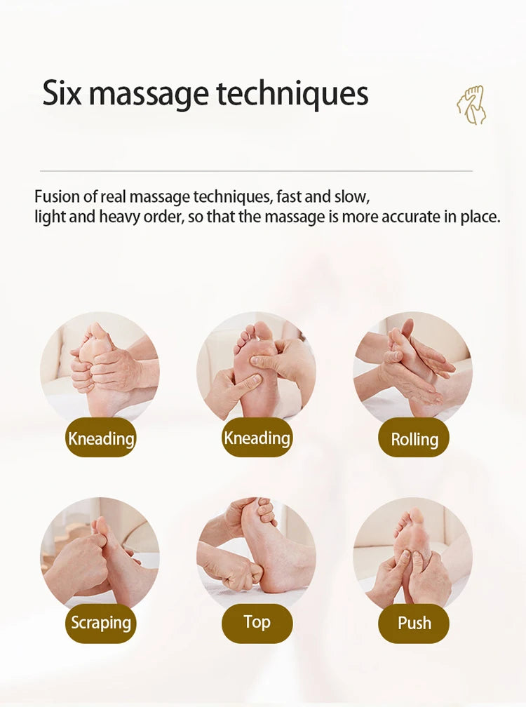 Foot Massager With Vibration, deep kneading, pressing, Acupressure Heating functions to relieve soreness in Legs Feet