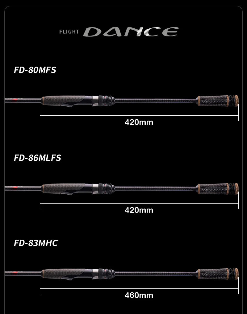 PURELURE NEW DANCE 10FT Spinning Rod For Bass High Carbon Long Throwing Fishing Rod In FUJI Accessories, Plus Spinning Reel