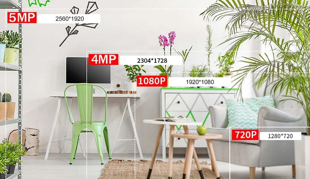 5MP POE IP Dome Camera with Audio Mic - Full Color RGB Day/Night Vision, 4MP HD, DC12V/48V POE, H.265, ONVIF, XMEYE Indoor Home