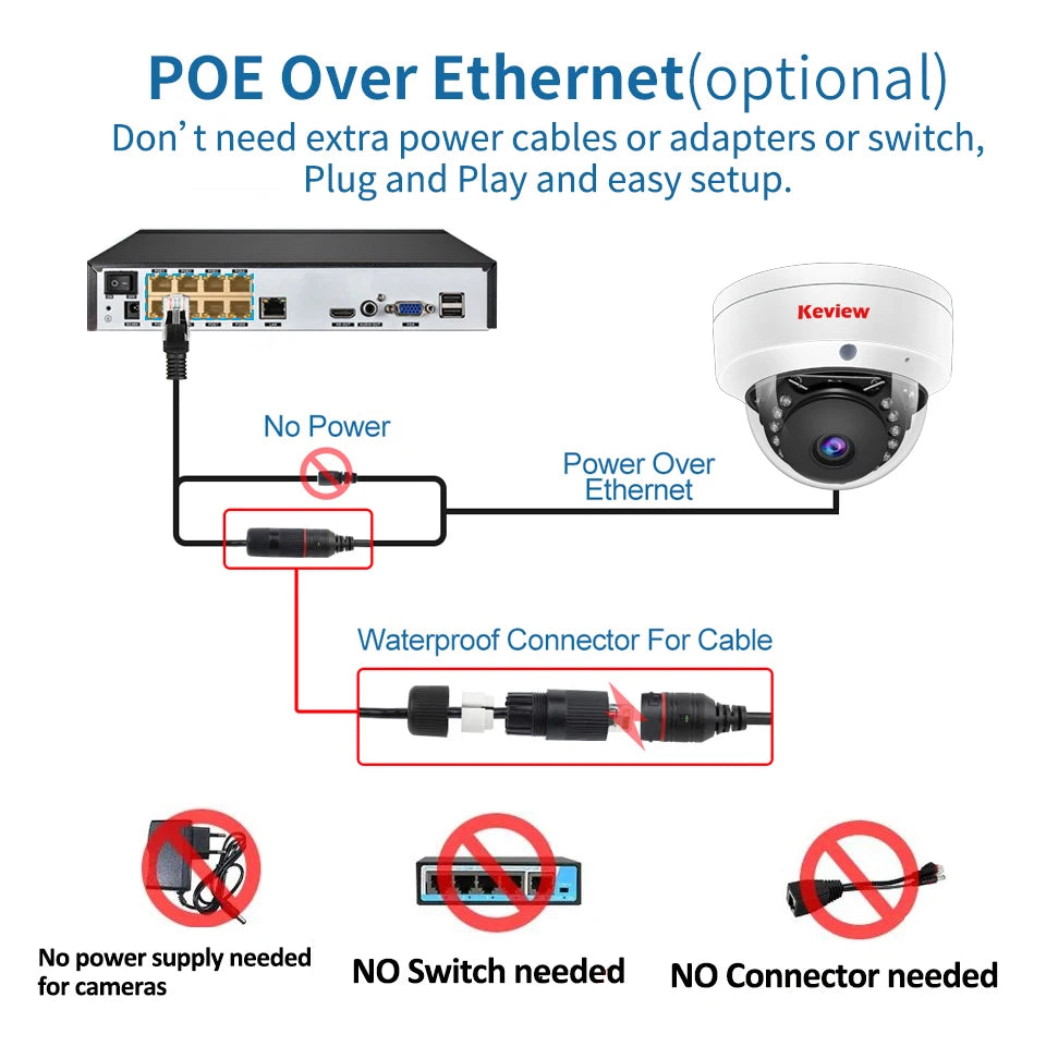 4K 4MP POE IP Camera Audio H.265 Dome Explosion-proof Waterproof Indoor Outdoor Surveillance Security Camera CCTV Video for NVR