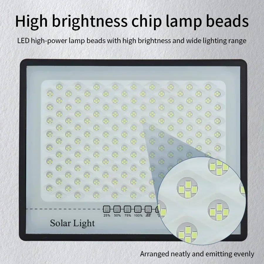 Super Bright Solar Lights Outdoor IP65 Waterproof Solar Powered Wall Light&Street Light Security Lamp for Garden Yard Patio Path