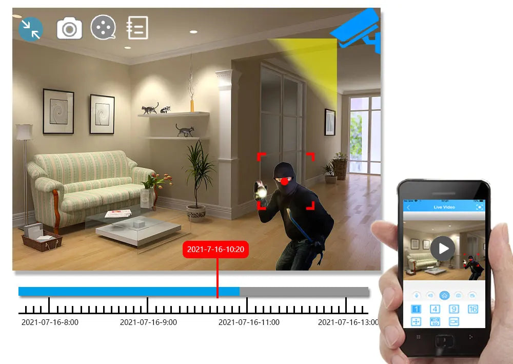 Home Metal CCTV Analog Dome Security Camera BNC 5MP Ourdoor Waterpfoo XMEYE Face Detection AHD Video Surveillance Camera System