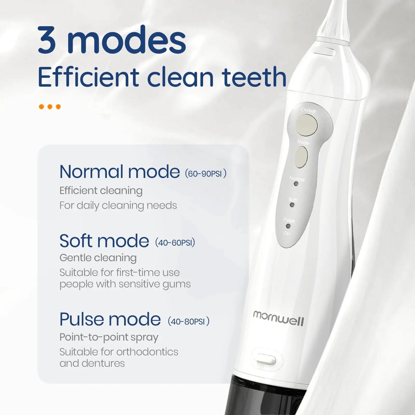 Oral Irrigator USB Rechargeable Water Flosser Portable Dental Water Jet 300ML Water Tank Waterproof Teeth Cleaner WardBoyzPROShop