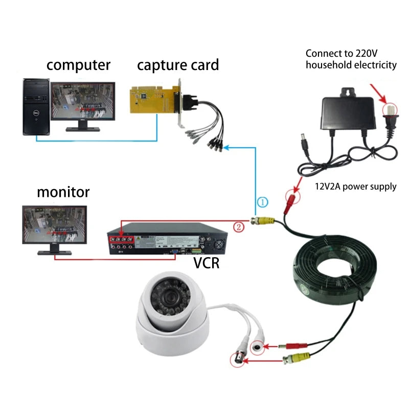 5-50M BNC+DC Connector 2 in 1 BNC CCTV Outdoor Cable Coaxial Video Power AHD Cameras For DVR System Security Surveillance Camera