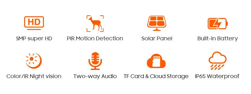 5MP Trail Camera Wireless Outdoor, 3G/4G LTE, Solar Powered Camera with 360° Pan Tilt, 2K Night Vision, Smart Motion Activated