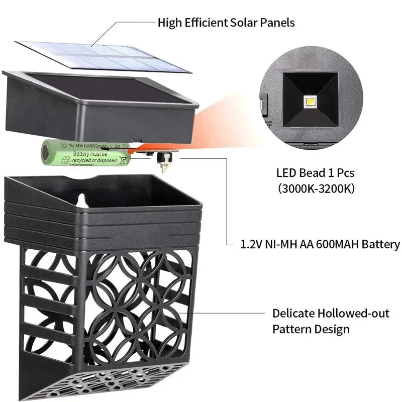1/2/4PCS Solar LED Fence Lights Outdoor Waterproof Garden Wall Lamp for Yard Lawn Balcony Stairs Pathway Landscape Lighting