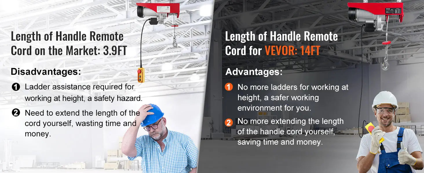 VEVOR 200-800kg Electric Hoist with Wired/Wireless Remote Control Lifting Crane Cable Hoist Winch for Boat Car Garage Elevator WardBoyzPROShop